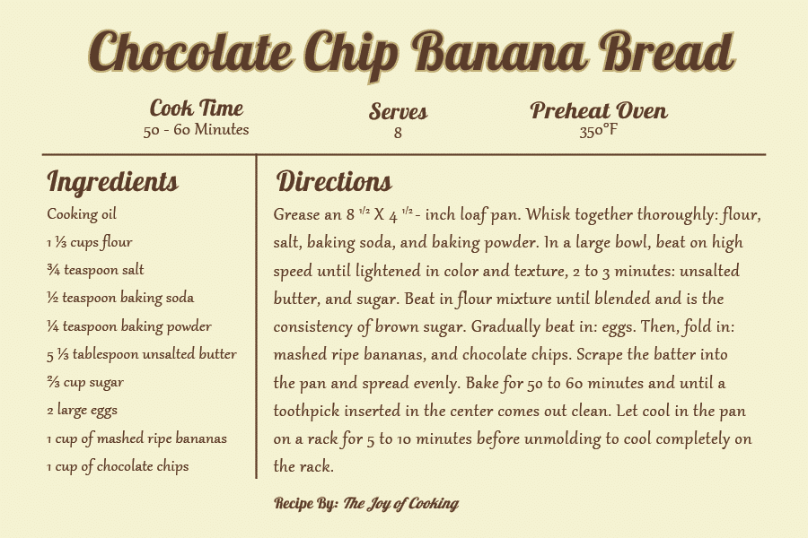 Banana Bread Recipe